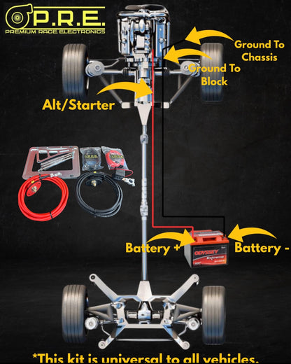 Battery Relocation Kit